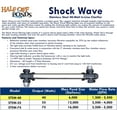 thumbnail image 3 of HALF OFF PONDS and Water Gardens Shock Wave 36-Watt in-Line Clarifier for Ponds and Water Features, 3 of 10