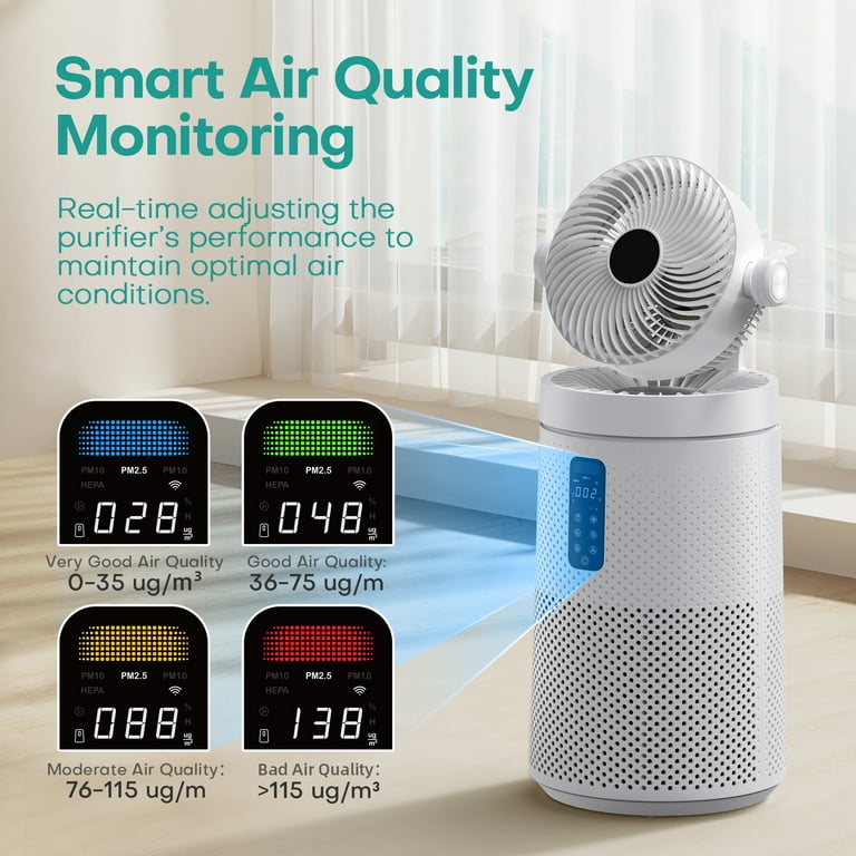 Air Purifier Fan for Home Large Room With Air Circulator Fan System Cover 2500 Sq.Ft Smart WIFI Oscillating Air Cleaner With Washable Filter For Home