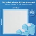 thumbnail image 2 of Almohadillas desechables SOFYFINE, extra grandes, 90 x 90 cm, XXL, 25 almohadillas, 2 of 6