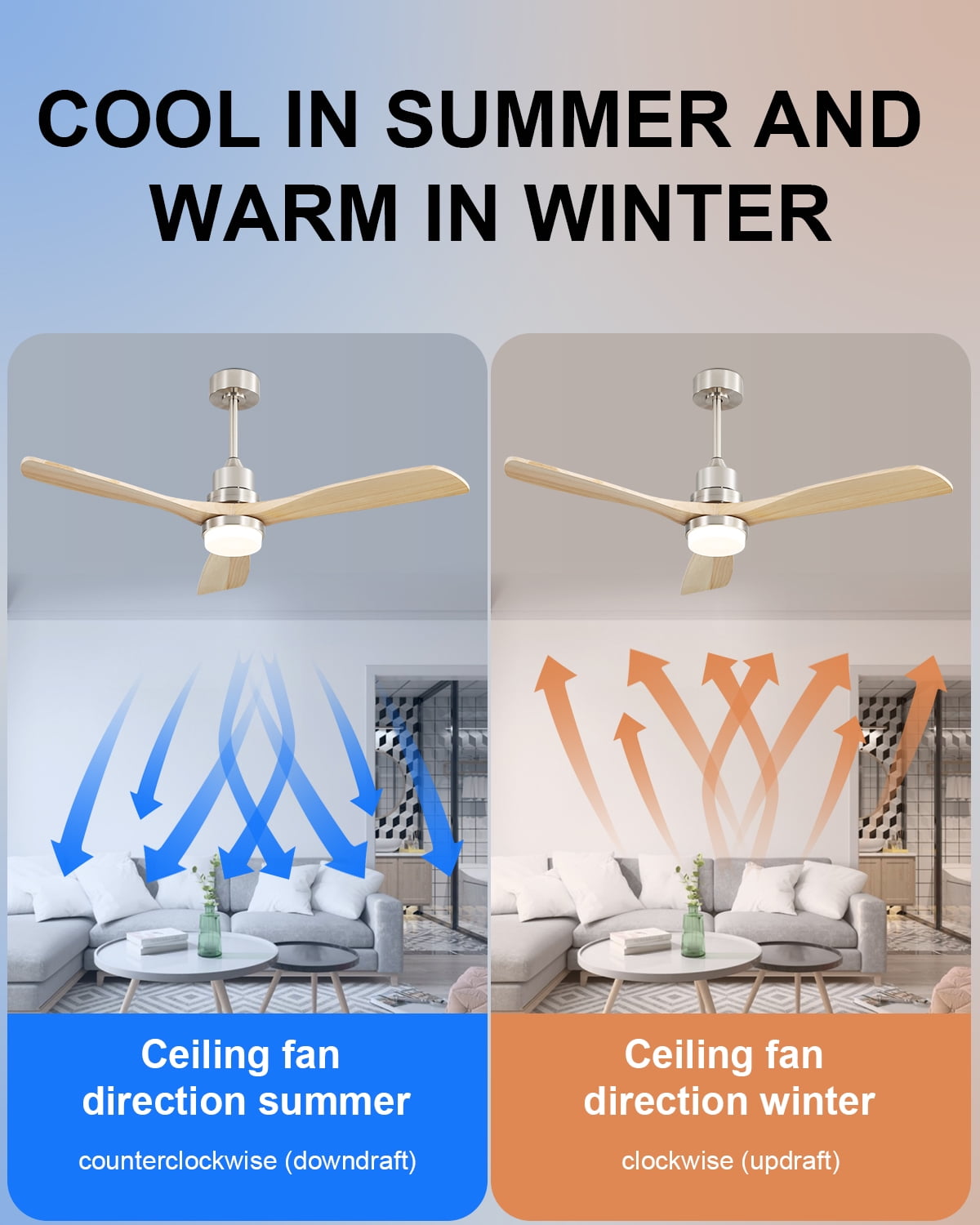 Sofucor 52" Ceiling Fan with Light and Remote, 3 Reversible Burlywood Blades, Nickel Finish"