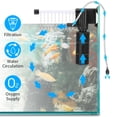 thumbnail image 4 of Aquarium Filter 3 in 1 Submersible Fish Tank Silent Aeration Pump (RS603), 4 of 8