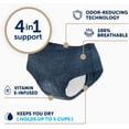 thumbnail image 4 of FitRight Fresh Start Incontinence Underwear for Women, Ultimate Absorbency, XL, Blue, 12 ct, 4 of 7