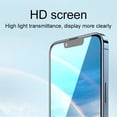 thumbnail image 3 of Full HD-Protector De Pantalla De Cristal Templado Transparente Para iPhone 13 , 12 , 11 Pro Max , MINI XS X XR 7 , 8 Plus , 6S , SE 5, 3 of 3