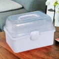 thumbnail image 4 of HYG 3 Layer Storage Box White 3 Compartments Organizer 7.8'' X 5.9'' X 5.1'' Desk Storage Container Clear Versatile Storage Case for Cosmetics Sundries Stationery Small Items 1 Pack, 4 of 6
