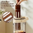 thumbnail image 2 of Cold Brew Coffee Maker, 1000ML Portable Iced Tea and Coffee Brewer with Removable Mesh Filter, Leak Proof BPA Free Pitcher, Easy Clean, Space Saving for Home Camping, 2 of 9