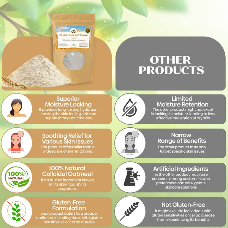 Shea Organics Organic Colloidal Oatmeal Powder - 16 OZ | Ideal for Oatmeal  Baths and Soap Making | Bulk Oatmeal for Skin Care | Oatmeal Bath for