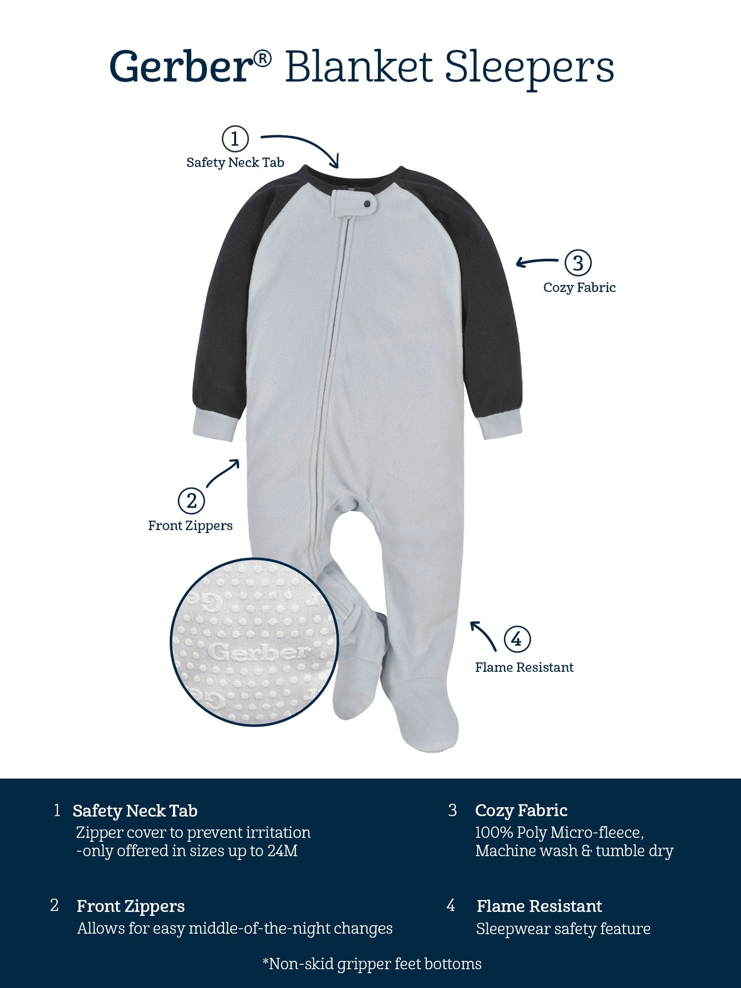 Gerber Baby & Toddler Boy Microfleece Blanket Sleeper Pajamas, 2-Pack, Sizes 0/3M-5T