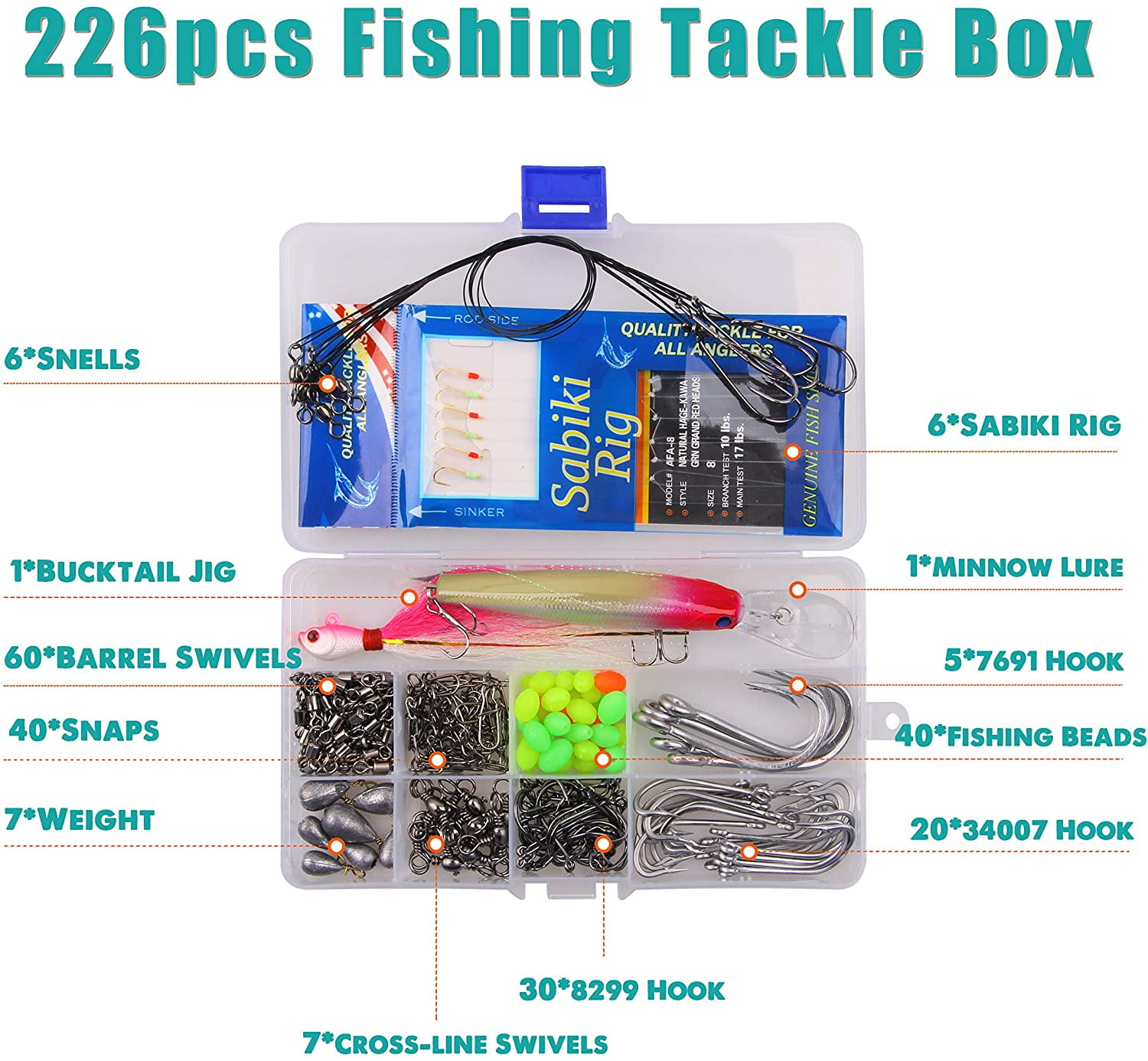Saltwater Fishing Tackle Kit with Box, 226pcs Surf Fishing Bait Rigs Fishing Hooks Hard Bait Minnow Bucktail Jig Weights Fishing Swivel Snaps