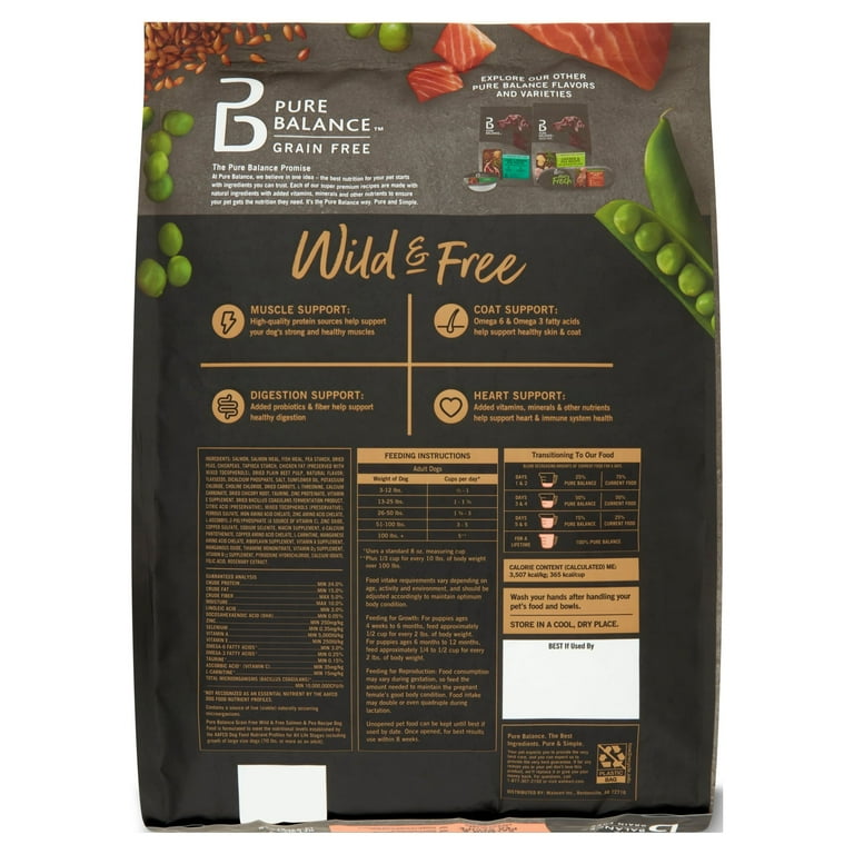 Pure Balance Dog Food A Comprehensive Guide for Optimal Canine Nutrition