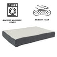 thumbnail image 3 of PETMAKER 30x20.5 Memory Foam Dog Bed with Washable Sherpa Cover (Gray), 3 of 7