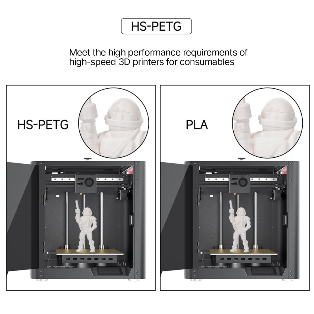 PETG 1.75mm 3D Printer Filament Fast Printing, Strong and Reliable 3D Printers Material Filaments