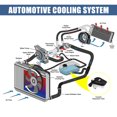thumbnail image 4 of Unique Bargains 1 Set Coolant Radiator Reservoir Tank C2D36671 Coolant Overflow Bottle with Cap and Sensor for Jaguar, 4 of 7