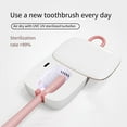 thumbnail image 4 of ZheElen USB Charging Toothbrush Disinfection Box Compact And Mini For Space-saving Portable Toothbrush white, 4 of 6