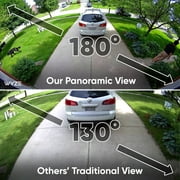 Wyze - Floodlight Camera Pro, 3000 Lumen LEDs, 180° Wide View, 2k HD Outdoor Wi-Fi Floodlight Home Security Camera - White