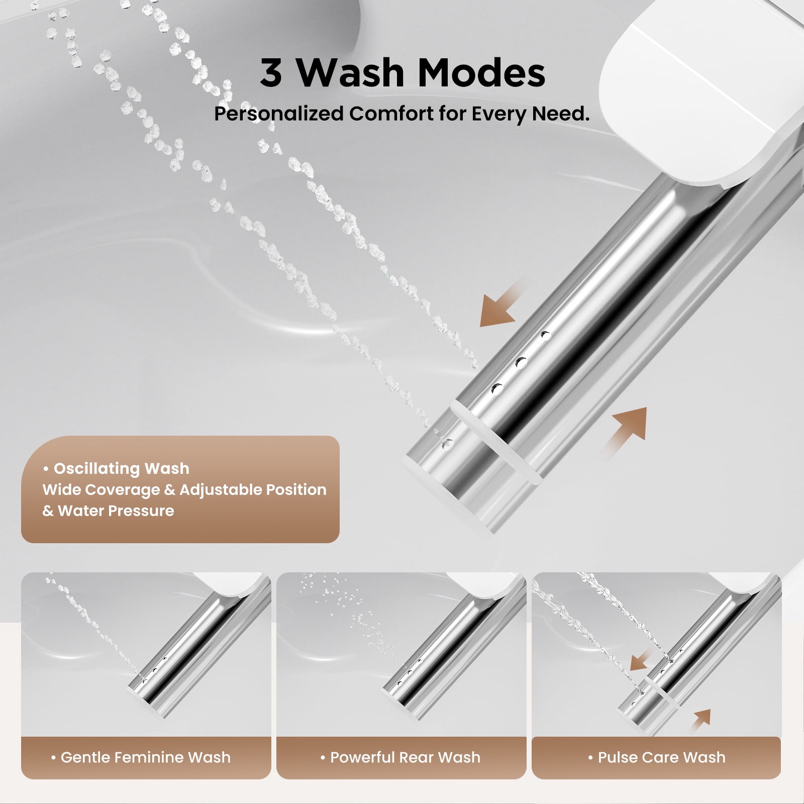 JOMOO Smart Bidet Toilet Seat with Instant Warm Water, Heated Seat & Dryer, Self-Cleaning Nozzle, Remote Control, Adjustable Wash Modes, Night Light