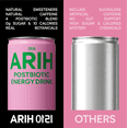 thumbnail image 6 of ARIH Postbiotic Energy Drink, Zero Sugar, 100mg Natural Caffeine, Peachy Sunshine, 12 fl oz, 6 of 6