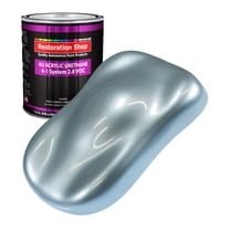 Restoration Shop Ice Blue Metallic Acrylic Urethane Auto Paint - Gallon Paint Color Only, Single Stage High Gloss