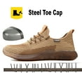 thumbnail image 3 of Sogetch Steel Toe Shoes for Men Women Lightweight Comfortable Work Shoes Warehouse Industry Contstruction Safety Sneakers, 3 of 7