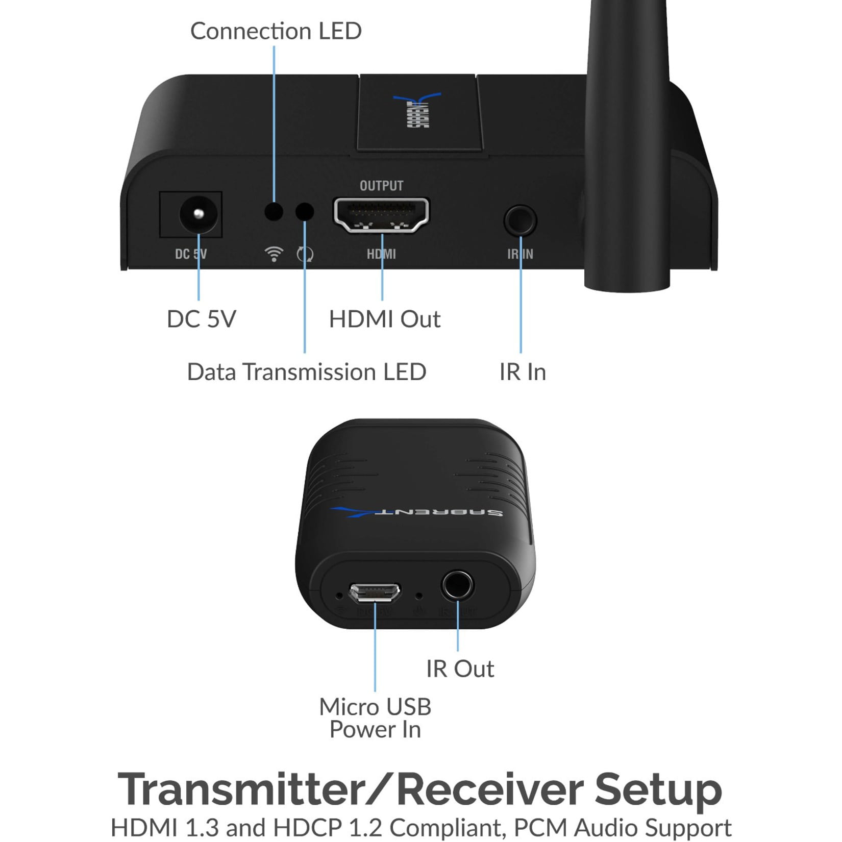 DA-HDWE SABRENT HDMI Wireless Extender 