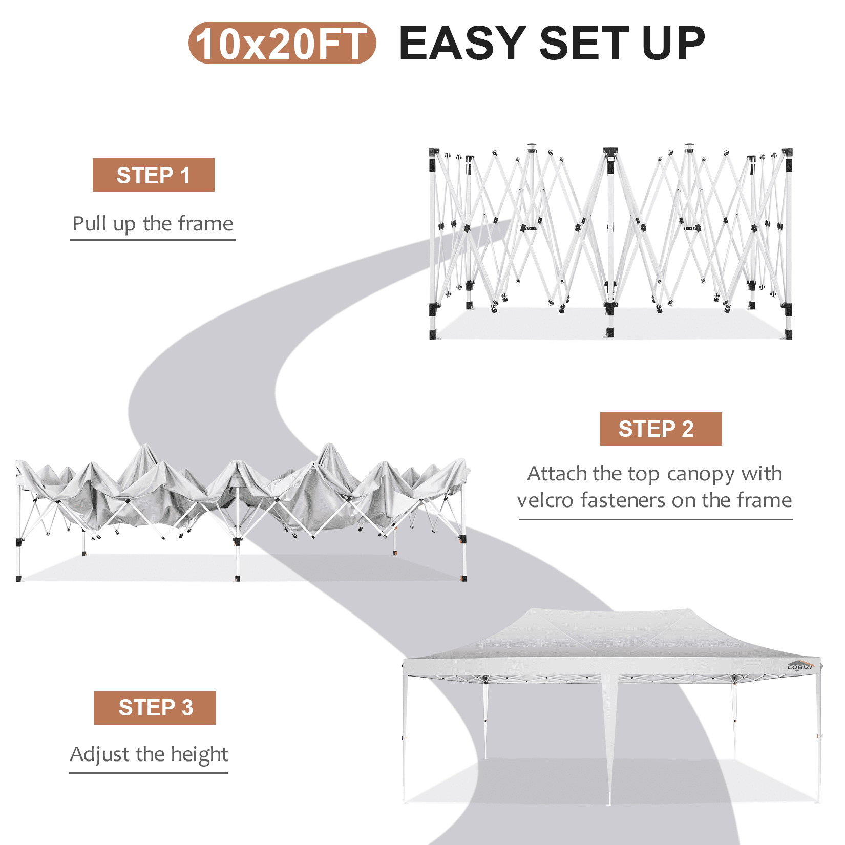 HOTEEL 10x20 Heavy Duty Canopy Tent with 4 Sidewalls,Pop up Canopy for Parties Wedding,Commercial Easy up Gazebo with Roller Bag,UV 50+,White