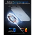 thumbnail image 6 of Magnetic Wireless Charger Pad, 25W Fast Charger, Strong Magnetic Qi2 Certified Charger Mat for iPhone 17/16/15/14/13/12 Series & AirPods, Compatible with MagSafe, Ultra-Thin & Portable (5FT Cable), 6 of 7