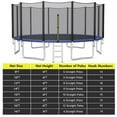 thumbnail image 6 of Aimee Lii 15/16 Feet Trampoline Replacement Safety Net, Outdoor Trampoline Accessories for Backyards-16 ft, 6 of 10