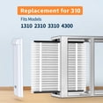 thumbnail image 2 of 310 Replacement Air Filter 20x20x4 MERV 11 for AprilAire Whole House Air Purifiers (pack of 2), 2 of 5