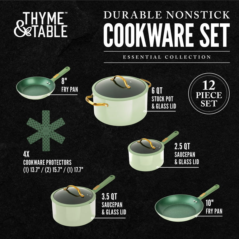 Durable Nonstick Cookware Sets