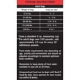 thumbnail image 5 of Pure Balance Pro+ Sensitive Skin & Stomach Dog Food, Salmon & Rice Recipe, 8 lb Bag, 5 of 10