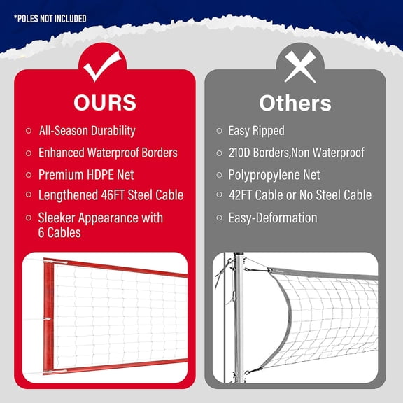 High-Quality Volleyball Net for Outdoor & Indoor Use - Durable Design with