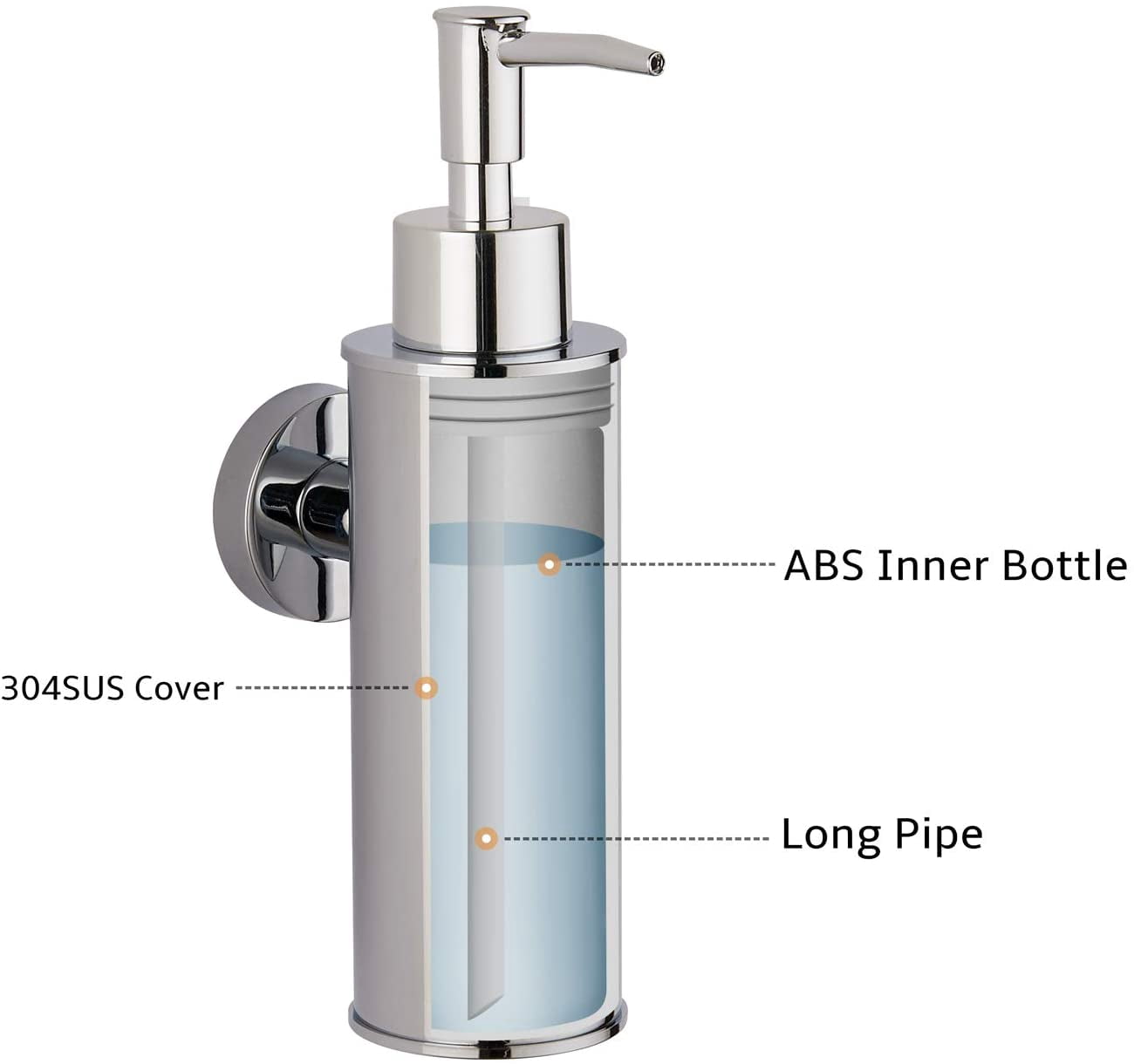 ABPETE Soap Dispenser Stainless Steel 304 Chrome Wall Mount Liquid and Soap Dispenser for Kitchen and Bathroom