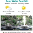 thumbnail image 3 of Solar Fountain Pump for Bird Bath with 4 Nozzles with 4 Different Water Spray Patterns for Bird Bath_Perfect Gift, 3 of 5