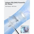 thumbnail image 3 of PELONIS Ventilador de pie con pedestal oscilante de 16" | Altura ajustable | Motor CC ultra silencioso | Control remoto | 12 velocidades | Temporizador de 12 horas | Alta eficiencia energética, 3 of 5