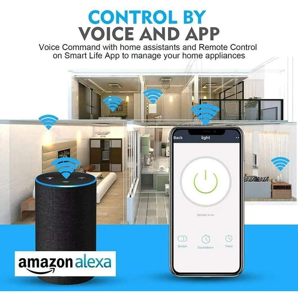 Conectores Inteligentes Eco4life Enchufe Inteligente, Mini Salida