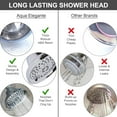 thumbnail image 3 of Shower Massage Head with Mist - High Pressure Boosting  Multi-Function  Massager Rainfall Showerhead for Low Flow Showers &amp; Adjustable Water Saving Nozzle - Brushed Nickel, 3 of 9