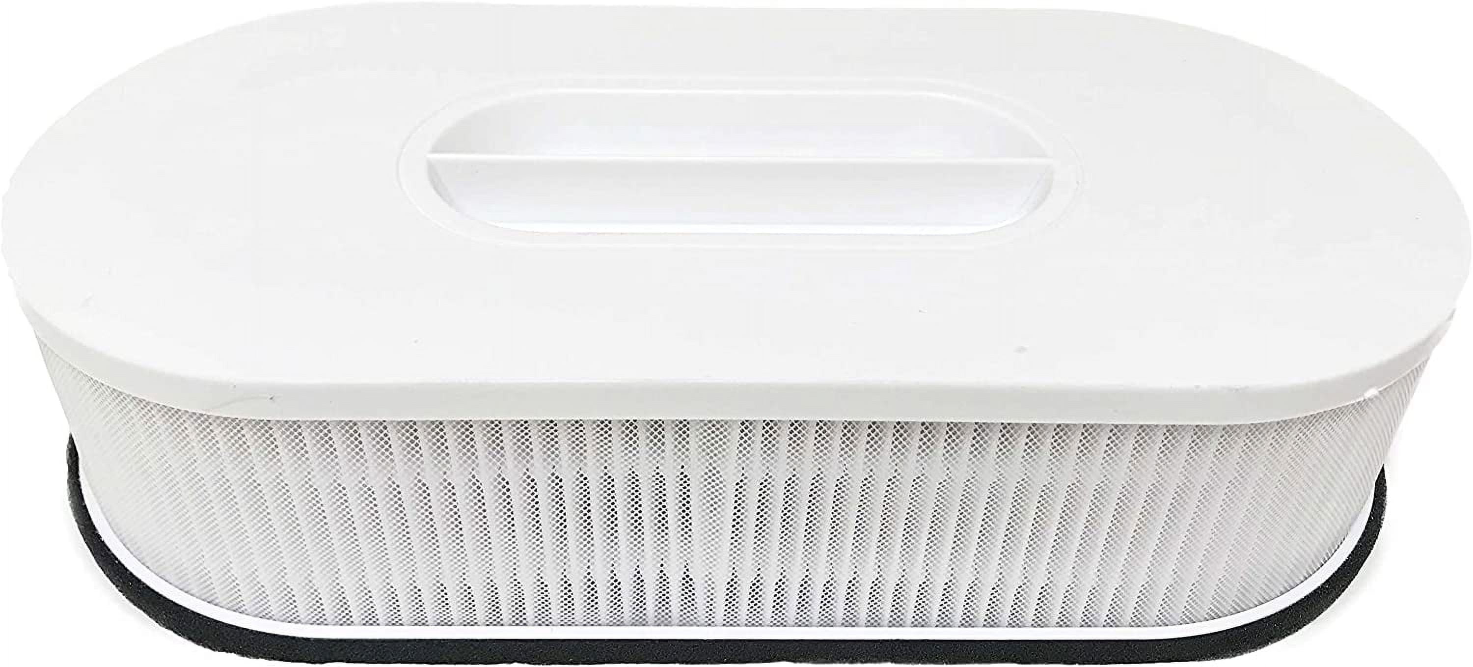 Nispira 3-in-1 True HEPA Replacement Filter For Air Purifier RP-AP068, Compatible with Renpho. 3 Packs