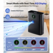 Air Purifiers for Home Large Room, with Smart Mode, PM2.5 Air Quality Display, 22dB Sleep Mode, Aromatherapy, Cover Up to 2300 Ft² with 2X-Purification & 360°Air Outlet