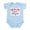 Sky Blue, variant on CafePress - Loves Me: Iowa Infant Bodysuit - Baby Light Bodysuit, Size Newborn - 24 Months