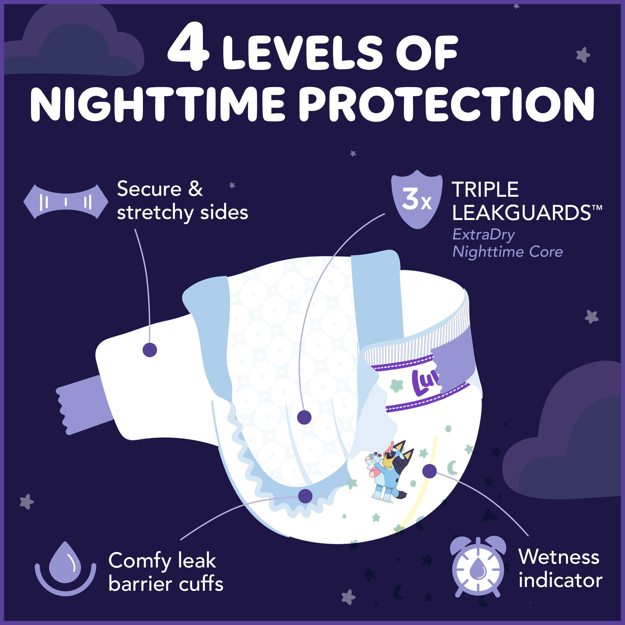 Luvs Platinum Protection Sleepy Nights Baby Diapers, Size 7, 44 Count (Select for More Options)