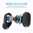 thumbnail image 3 of Auricular Inalámbrico Bluetooth 5.0 Auricular Con Reducción De Ruido En La Oreja Con Caja De Carga De 300 Mah Auricular Bluetooth Compacto Para Juegos Música Deportes Scienceny EL011055-00, 3 of 6