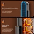 thumbnail image 2 of Ounissouiy Calentador eléctrico de calentamiento rápido para el hogar, máquina de calefacción eléctrica para mantenerse caliente durante todo Suministros térmicos TYPE2, 2 of 6
