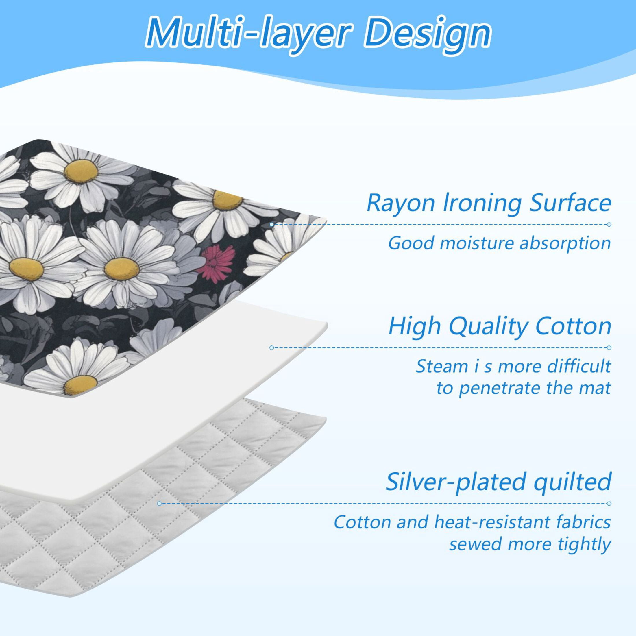 White Daisy Wallpaper Ironing Mat Blanket for Table Top Travel Portable Ironing Board Pad 47.2x27.6 Inch