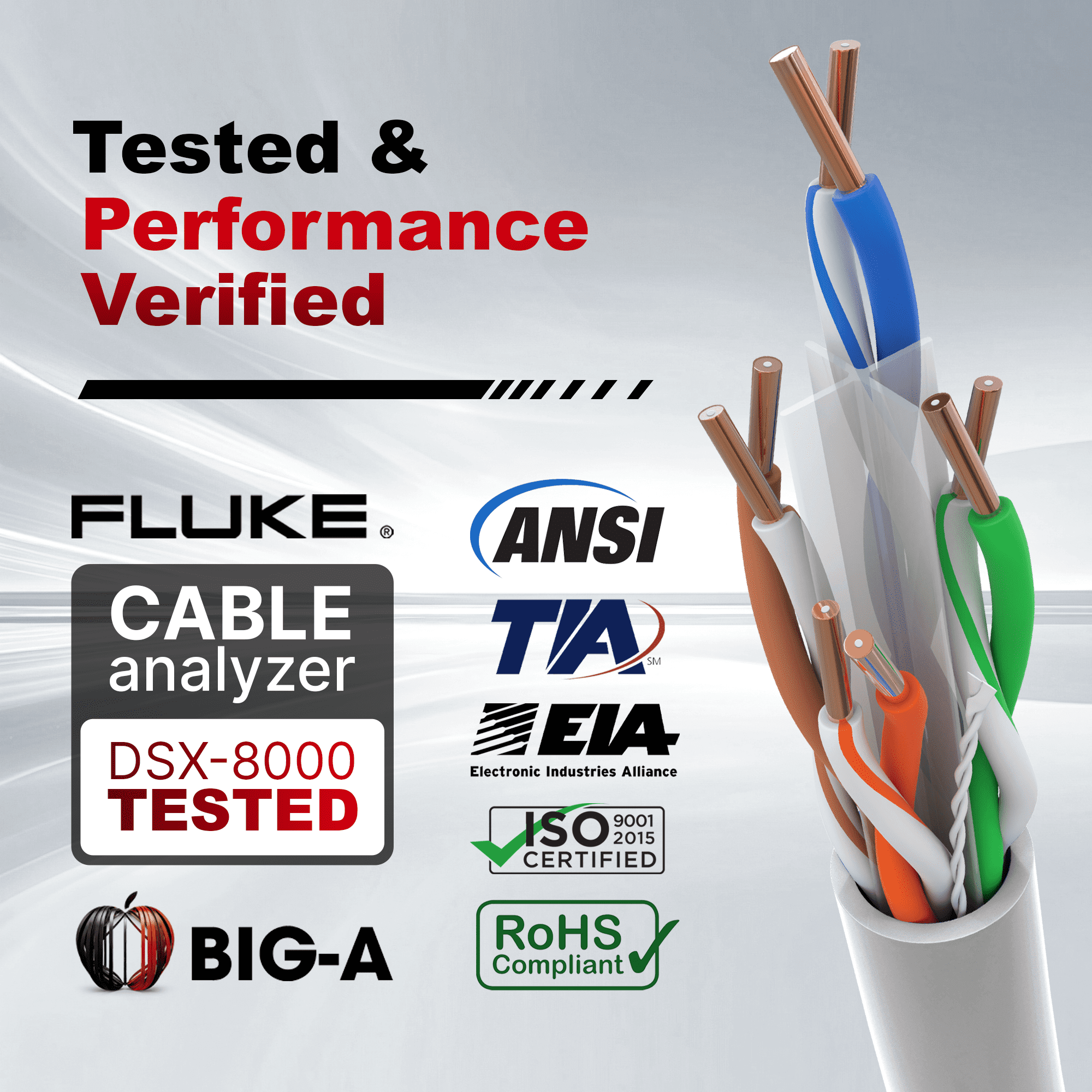 Big-A - Bulk Cat6 Cable 1000ft 23AWG Solid 4 Pair, Cat 6 Ethernet Cable Unshielded Twisted Pair (UTP), (CMR) 550MHz Internet Cord, Pull Box - White