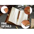 thumbnail image 3 of Set recargable de cuadernos InnoBeta Shakespeare de 20 x 12,5 cm, 3 of 7