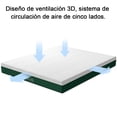 thumbnail image 2 of Colchón Matrimonial de Espuma Verde Somnia Vera 135x100x15 cm, Firmeza Media con Funda Removible, 2 of 6