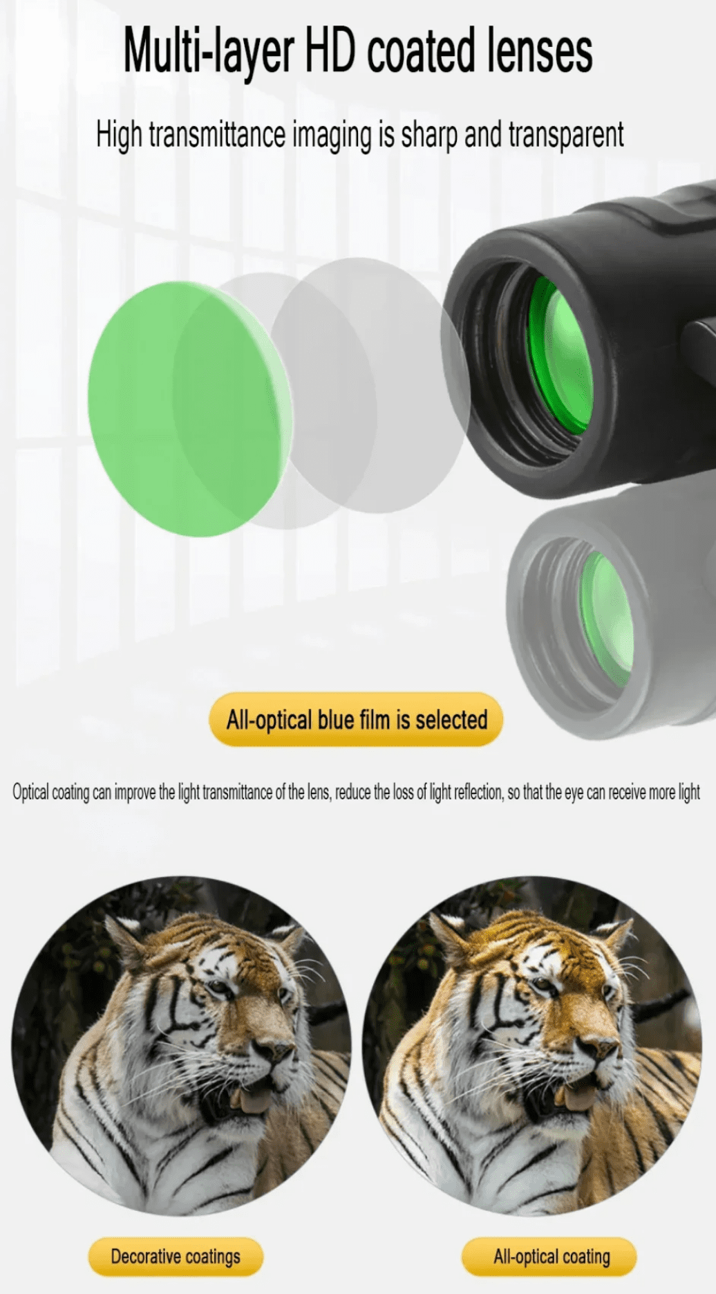 900x25 HD Zoom Portable Powerful Binoculars Long Range BAK4 Telescope Folding Low Light Binoculars for Hunting Camping