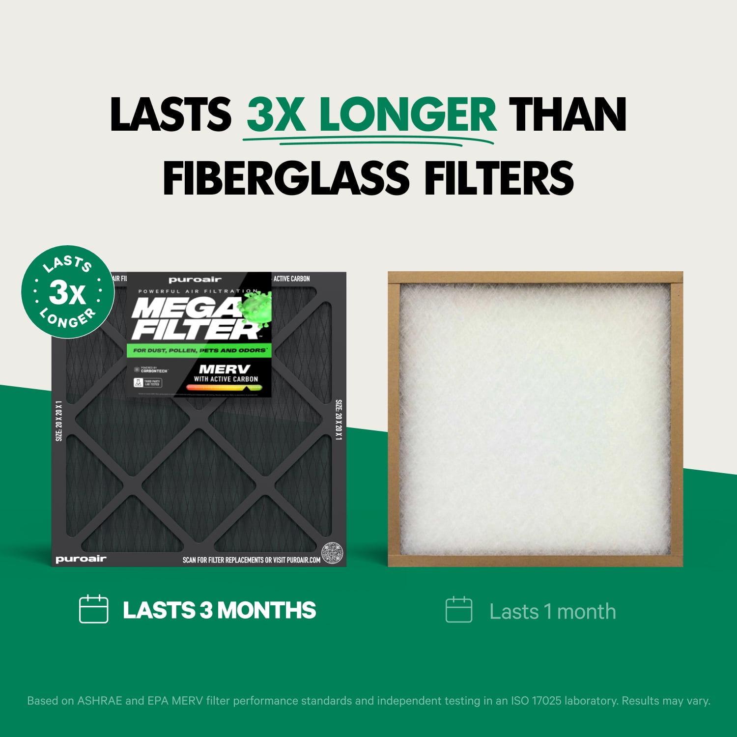 PuroAir Mega Filter - MERV 13 20x20x1 Air Filters for Home (4 pack)