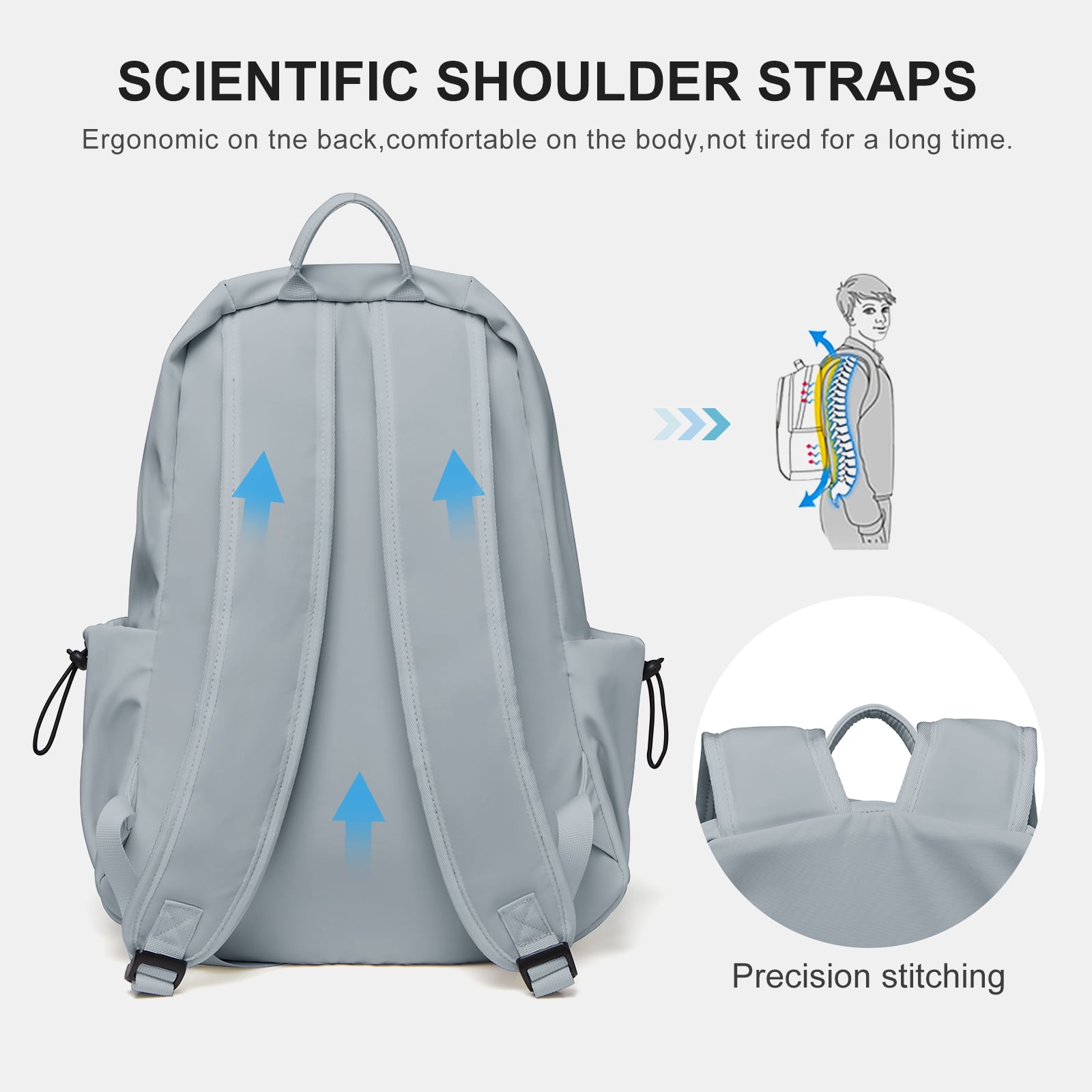 BJLFS Unisex Lightweight Water-Resistant Multipurpose Backpack, Blue