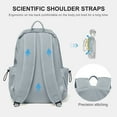thumbnail image 3 of BJLFS Unisex Lightweight Water-Resistant Multipurpose Backpack, Blue, 3 of 8
