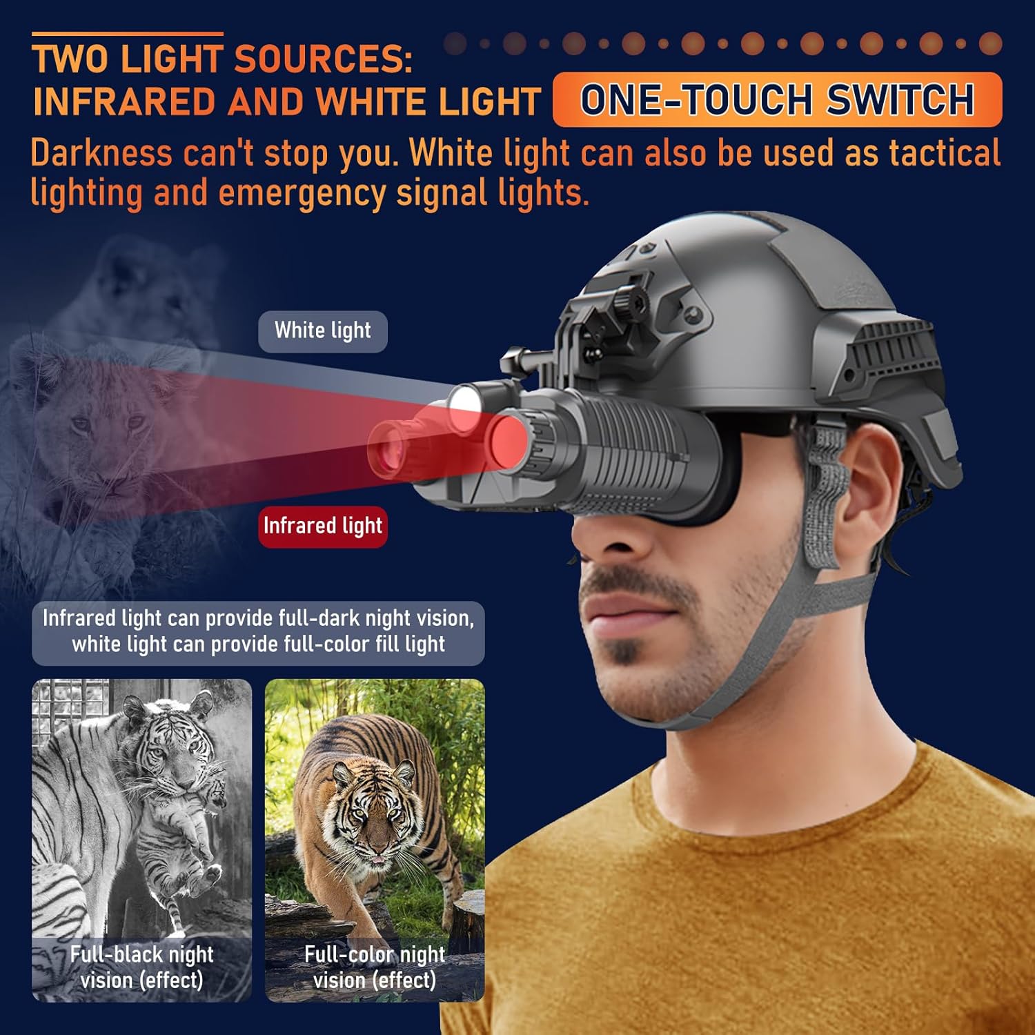 Aorsher Head-Mounted Night Vision Goggles with 8X Digital Zoom, Goggles Military Grade Night Vision Binoculars with 32GB TF Card, 4K Video and 36MP Photo for Viewing 1312FT